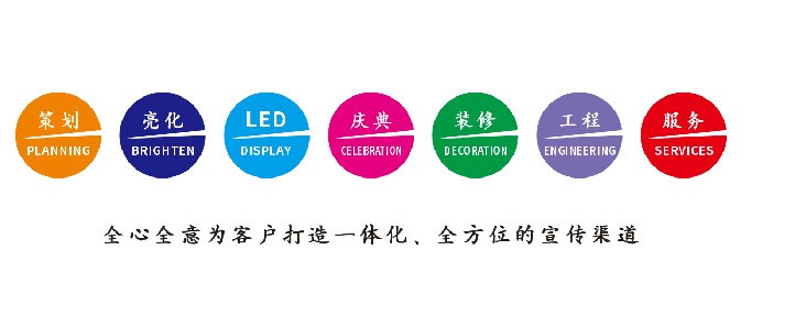 宜宾广告公司该如何满足客户需求？